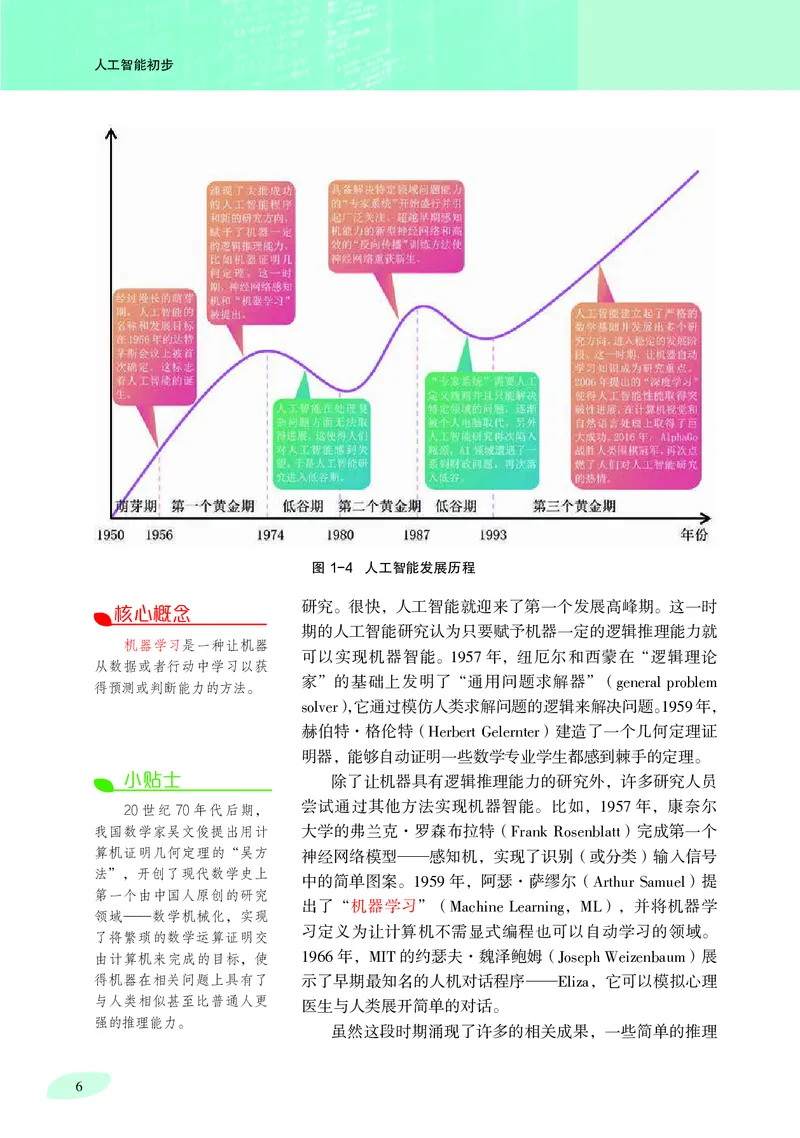 沪科教信息技术选修4高清教材_4-教培资料-26年最新资料-同步更新_初中高中教资_03科三专项（进去保存报考的学科即可）_02科三专项（笔记真题思维导图教学设计版本二）