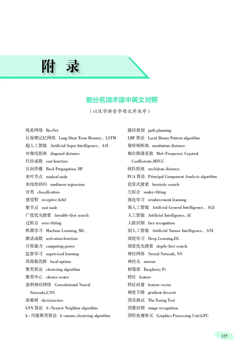 沪科教信息技术选修4高清教材_4-教培资料-26年最新资料-同步更新_初中高中教资_03科三专项（进去保存报考的学科即可）_02科三专项（笔记真题思维导图教学设计版本二）