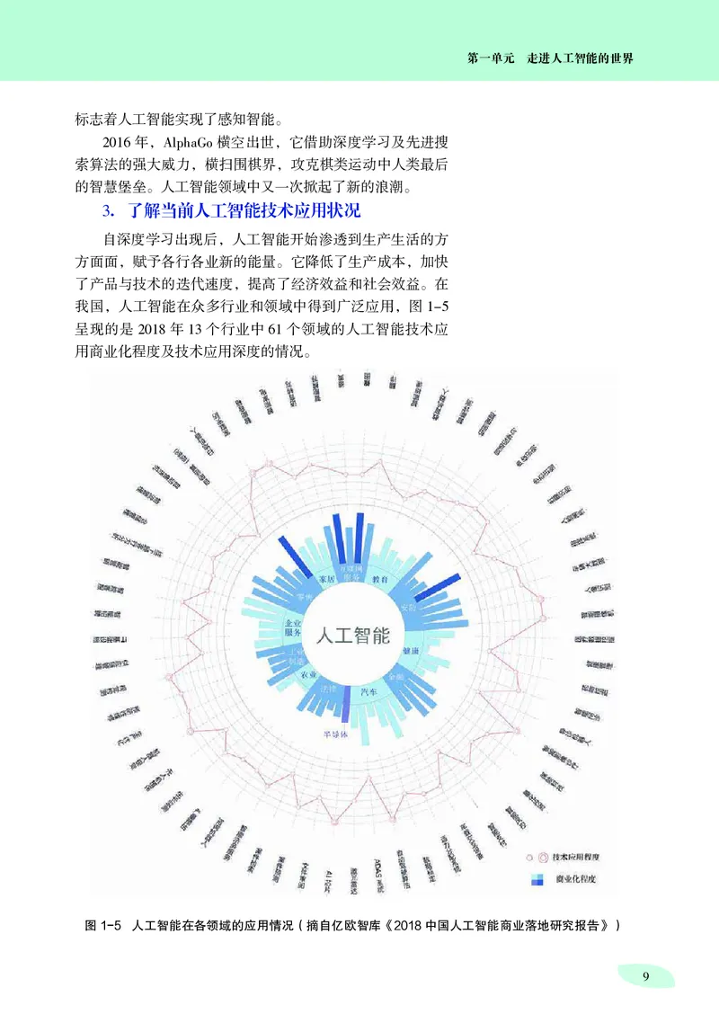 沪科教信息技术选修4高清教材_4-教培资料-26年最新资料-同步更新_初中高中教资_03科三专项（进去保存报考的学科即可）_02科三专项（笔记真题思维导图教学设计版本二）