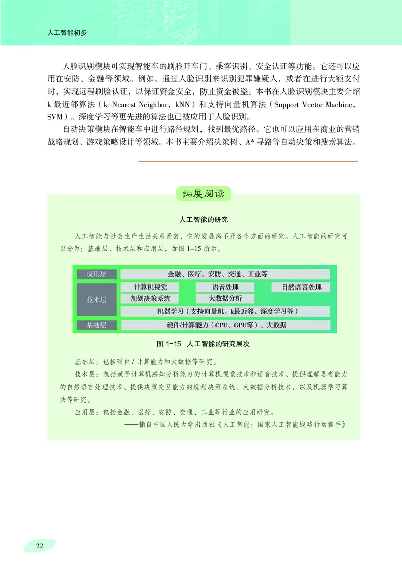 沪科教信息技术选修4高清教材_4-教培资料-26年最新资料-同步更新_初中高中教资_03科三专项（进去保存报考的学科即可）_02科三专项（笔记真题思维导图教学设计版本二）