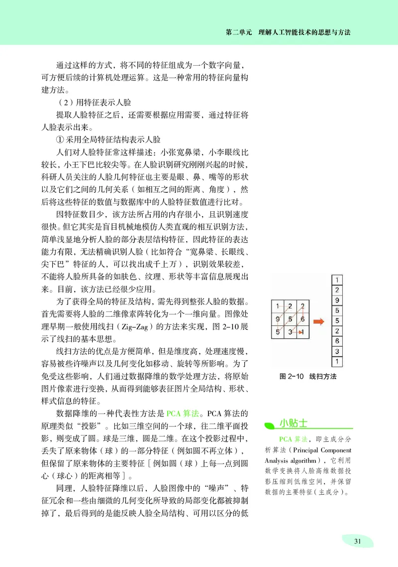 沪科教信息技术选修4高清教材_4-教培资料-26年最新资料-同步更新_初中高中教资_03科三专项（进去保存报考的学科即可）_02科三专项（笔记真题思维导图教学设计版本二）
