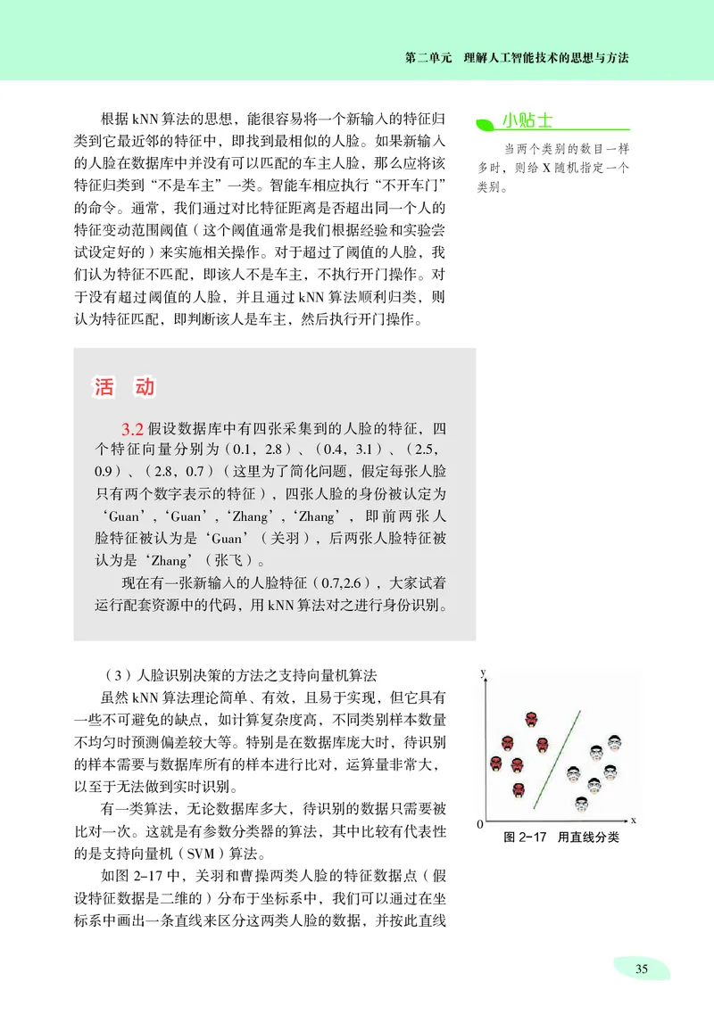 沪科教信息技术选修4高清教材_4-教培资料-26年最新资料-同步更新_初中高中教资_03科三专项（进去保存报考的学科即可）_02科三专项（笔记真题思维导图教学设计版本二）