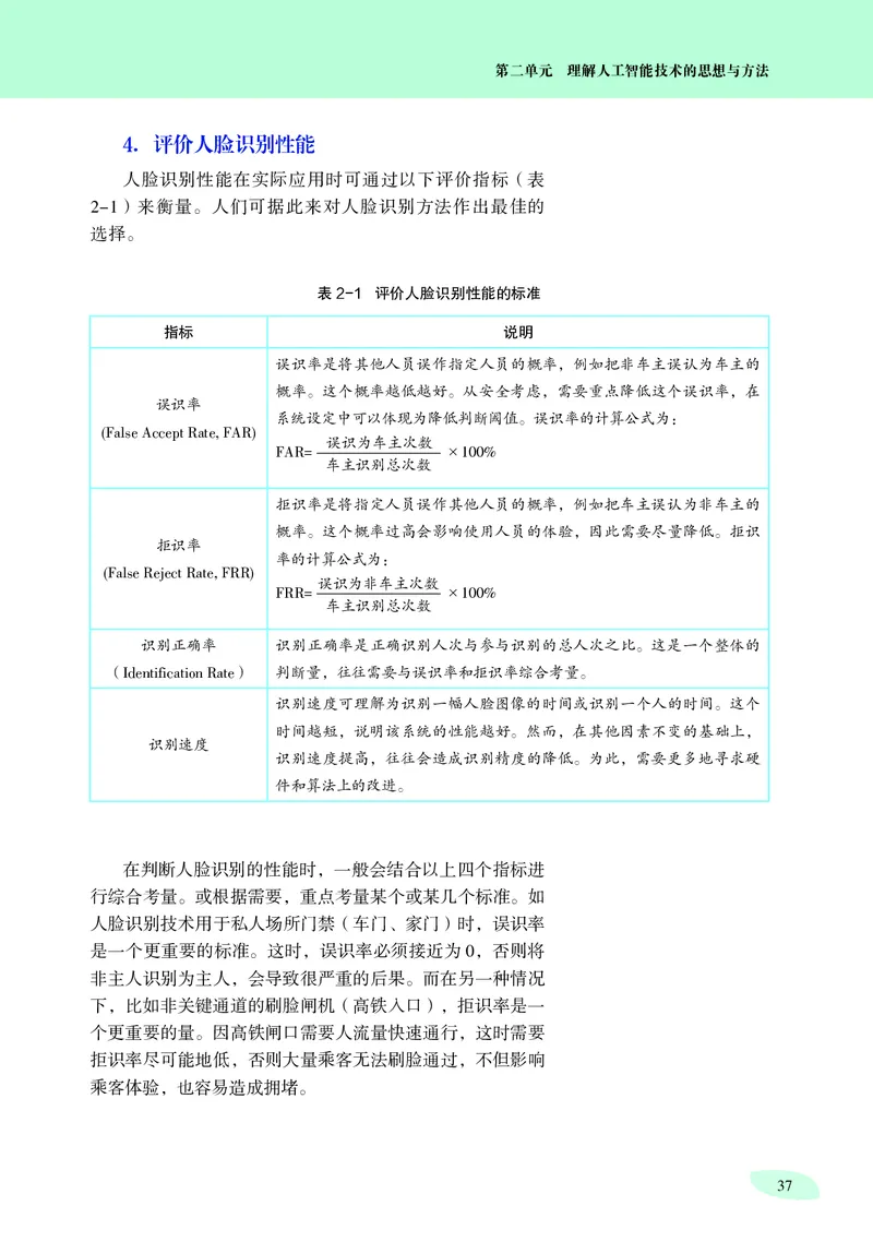 沪科教信息技术选修4高清教材_4-教培资料-26年最新资料-同步更新_初中高中教资_03科三专项（进去保存报考的学科即可）_02科三专项（笔记真题思维导图教学设计版本二）