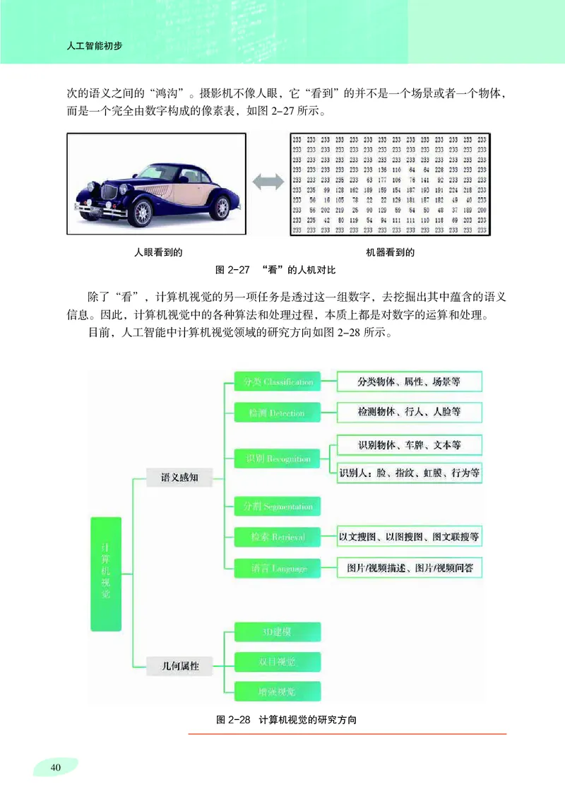 沪科教信息技术选修4高清教材_4-教培资料-26年最新资料-同步更新_初中高中教资_03科三专项（进去保存报考的学科即可）_02科三专项（笔记真题思维导图教学设计版本二）