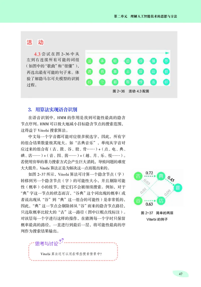 沪科教信息技术选修4高清教材_4-教培资料-26年最新资料-同步更新_初中高中教资_03科三专项（进去保存报考的学科即可）_02科三专项（笔记真题思维导图教学设计版本二）