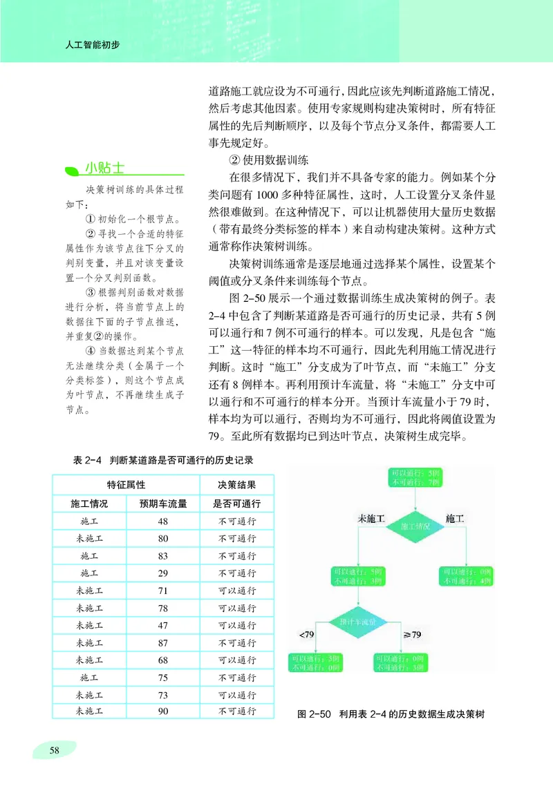 沪科教信息技术选修4高清教材_4-教培资料-26年最新资料-同步更新_初中高中教资_03科三专项（进去保存报考的学科即可）_02科三专项（笔记真题思维导图教学设计版本二）