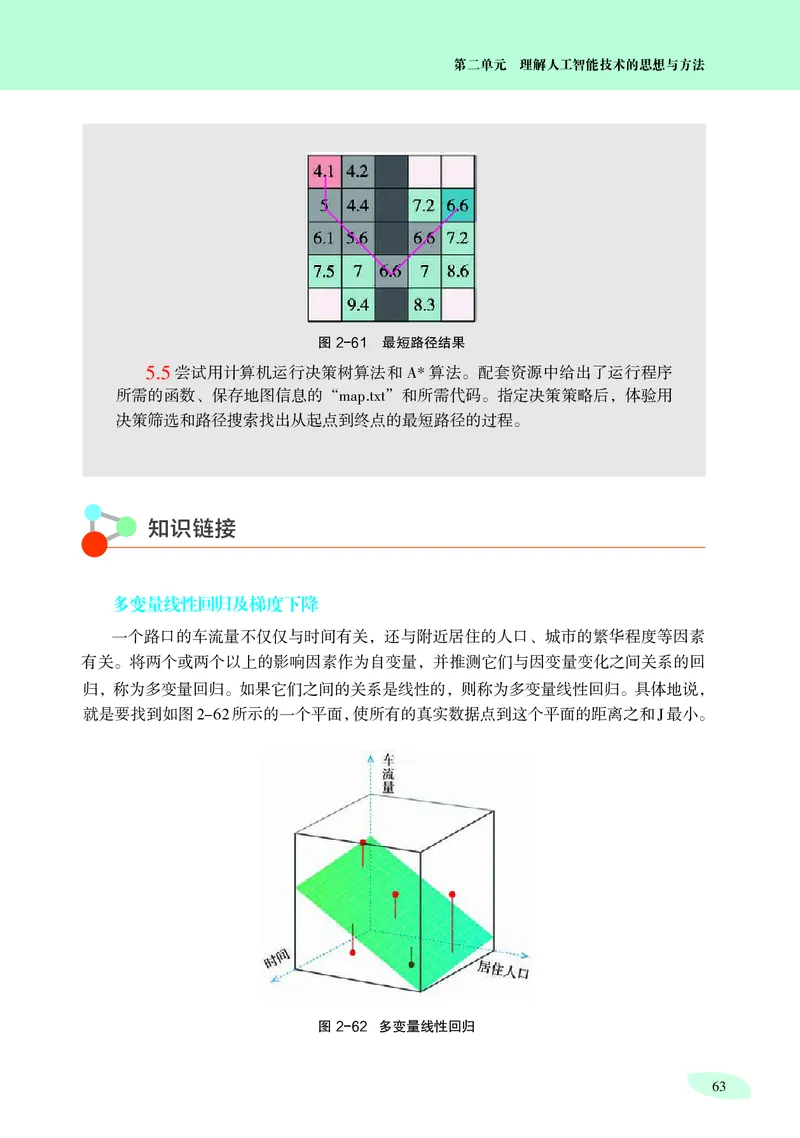 沪科教信息技术选修4高清教材_4-教培资料-26年最新资料-同步更新_初中高中教资_03科三专项（进去保存报考的学科即可）_02科三专项（笔记真题思维导图教学设计版本二）