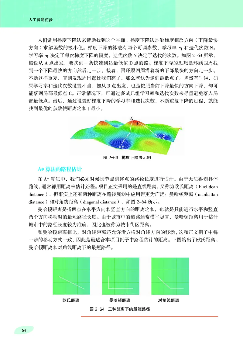 沪科教信息技术选修4高清教材_4-教培资料-26年最新资料-同步更新_初中高中教资_03科三专项（进去保存报考的学科即可）_02科三专项（笔记真题思维导图教学设计版本二）