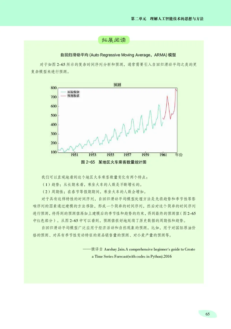 沪科教信息技术选修4高清教材_4-教培资料-26年最新资料-同步更新_初中高中教资_03科三专项（进去保存报考的学科即可）_02科三专项（笔记真题思维导图教学设计版本二）