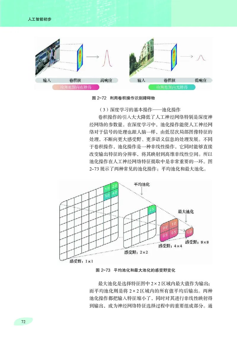 沪科教信息技术选修4高清教材_4-教培资料-26年最新资料-同步更新_初中高中教资_03科三专项（进去保存报考的学科即可）_02科三专项（笔记真题思维导图教学设计版本二）