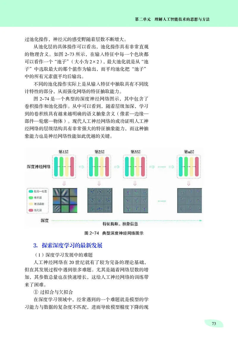 沪科教信息技术选修4高清教材_4-教培资料-26年最新资料-同步更新_初中高中教资_03科三专项（进去保存报考的学科即可）_02科三专项（笔记真题思维导图教学设计版本二）