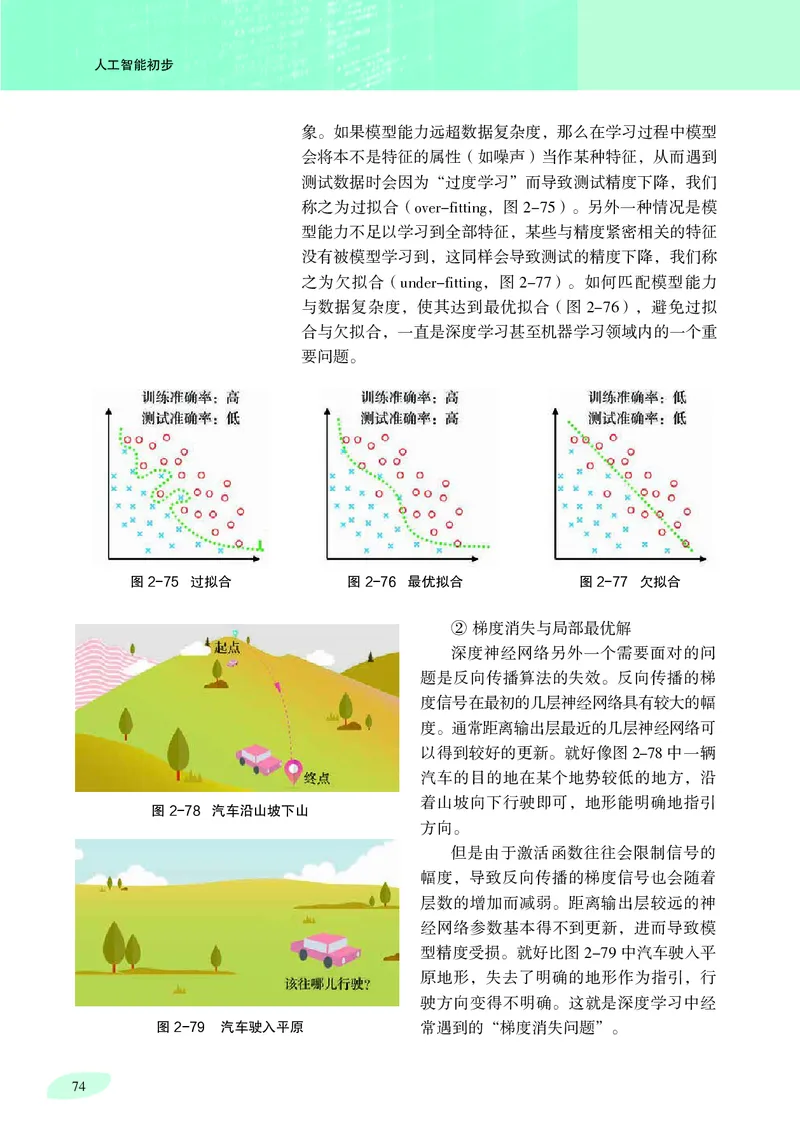沪科教信息技术选修4高清教材_4-教培资料-26年最新资料-同步更新_初中高中教资_03科三专项（进去保存报考的学科即可）_02科三专项（笔记真题思维导图教学设计版本二）