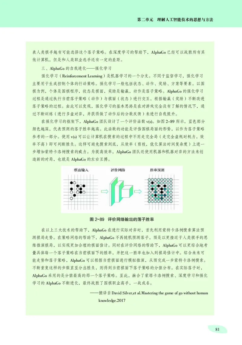 沪科教信息技术选修4高清教材_4-教培资料-26年最新资料-同步更新_初中高中教资_03科三专项（进去保存报考的学科即可）_02科三专项（笔记真题思维导图教学设计版本二）