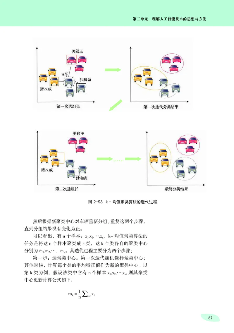 沪科教信息技术选修4高清教材_4-教培资料-26年最新资料-同步更新_初中高中教资_03科三专项（进去保存报考的学科即可）_02科三专项（笔记真题思维导图教学设计版本二）