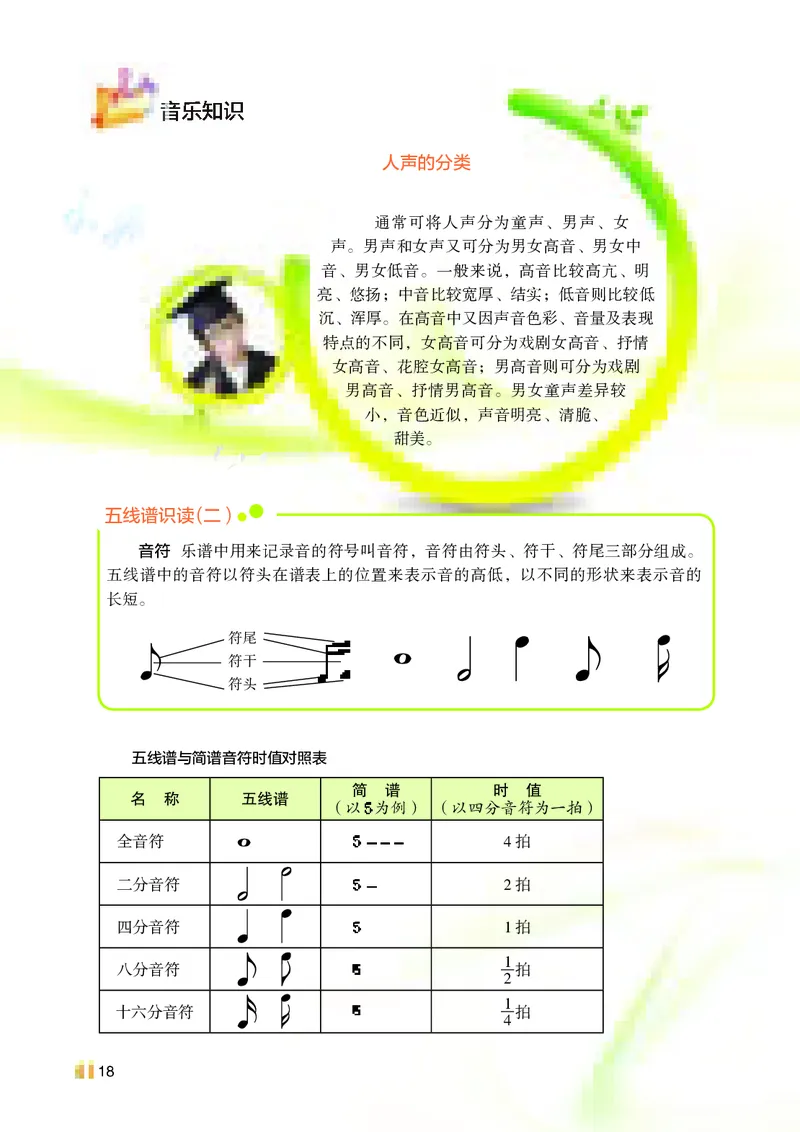 湘艺版7年级音乐上册高清教材_4-教培资料-26年最新资料-同步更新_初中高中教资_03科三专项（进去保存报考的学科即可）_02科三专项（笔记真题思维导图教学设计版本二）