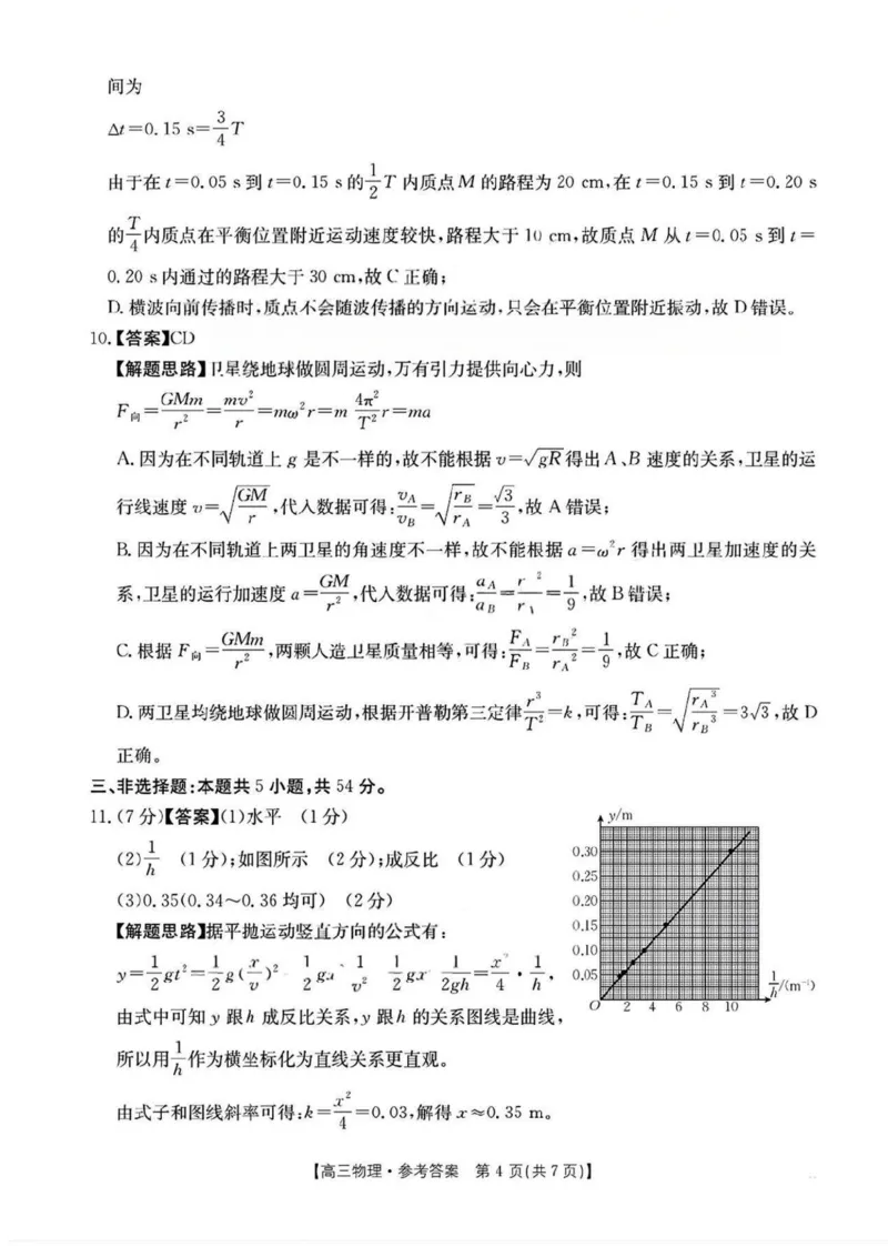 广东省2026届高三上学期11月联考（26-118C）物理答案_2025年12月_251202广东省金太阳2026届高三上学期11月联考（全科）