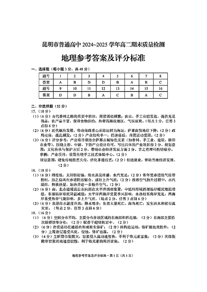 云南省昆明2024-2025学年高二下学期期末质量监测地理试卷（含答案）_2025年7月_250705云南省昆明2024-2025学年高二下学期期末质量监测（全科）