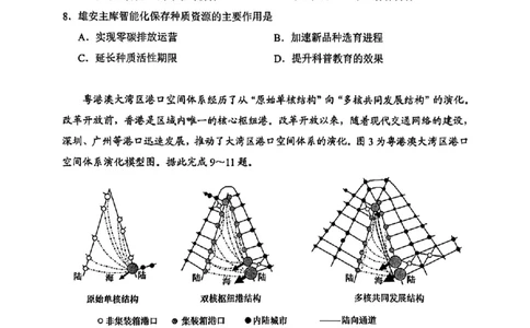 云南省昆明2024-2025学年高二下学期期末质量监测地理试卷（含答案）_2025年7月_250705云南省昆明2024-2025学年高二下学期期末质量监测（全科）