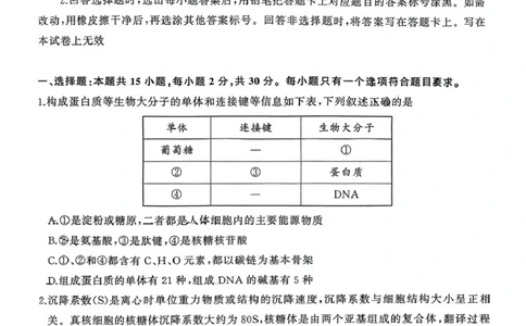 山东省济南市2024-2025学年高二下学期7月期末学习质量检测生物试卷（含答案）_2025年7月_250715​山东省2025年7月济南市高二期末学习质量检测（全科）