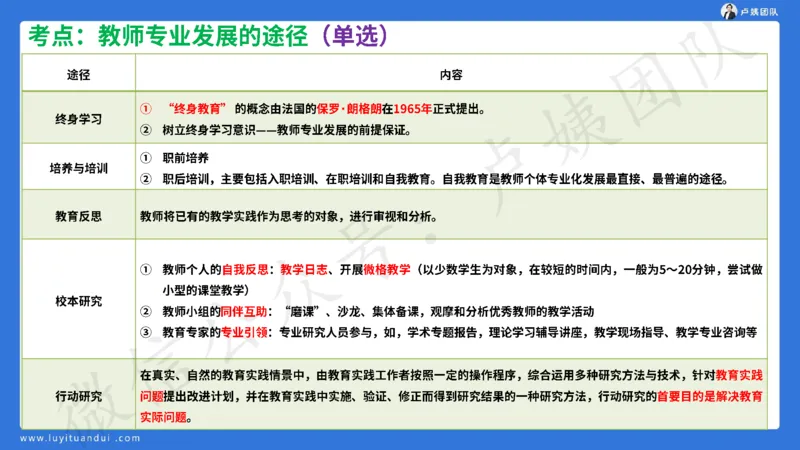 最终版-25下幼儿科一最后三套卷（卷二）讲解_4-教培资料-26年最新资料-同步更新_幼儿教资_幼儿冲刺急救包_1.押题卷汇总_5.幼儿园-L咦最后3套卷（更新中）