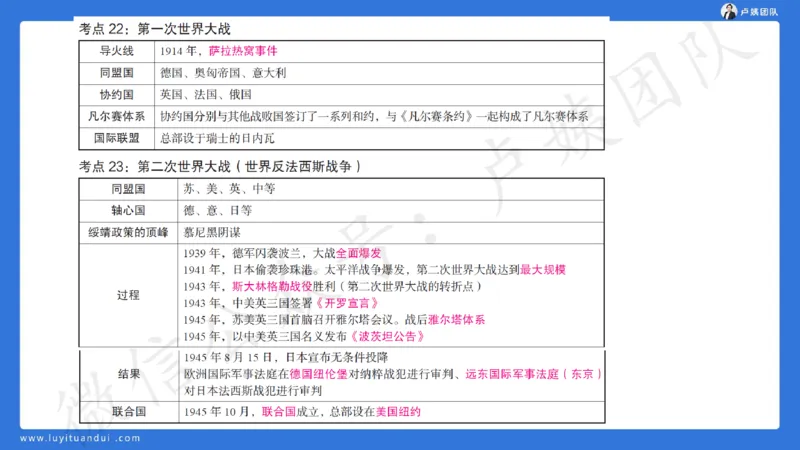 最终版-25下幼儿科一最后三套卷（卷二）讲解_4-教培资料-26年最新资料-同步更新_幼儿教资_幼儿冲刺急救包_1.押题卷汇总_5.幼儿园-L咦最后3套卷（更新中）