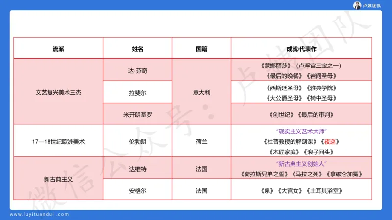 最终版-25下幼儿科一最后三套卷（卷二）讲解_4-教培资料-26年最新资料-同步更新_幼儿教资_幼儿冲刺急救包_1.押题卷汇总_5.幼儿园-L咦最后3套卷（更新中）