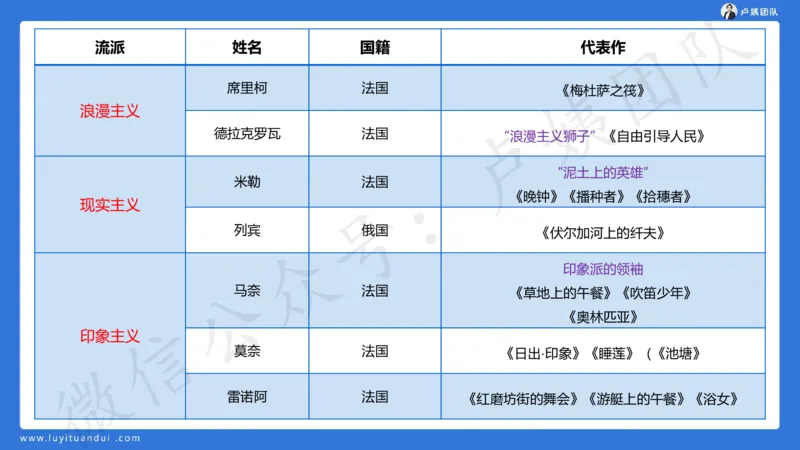 最终版-25下幼儿科一最后三套卷（卷二）讲解_4-教培资料-26年最新资料-同步更新_幼儿教资_幼儿冲刺急救包_1.押题卷汇总_5.幼儿园-L咦最后3套卷（更新中）