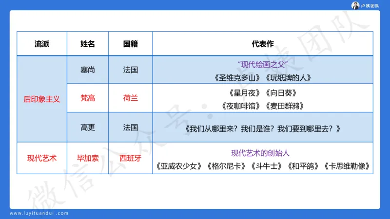 最终版-25下幼儿科一最后三套卷（卷二）讲解_4-教培资料-26年最新资料-同步更新_幼儿教资_幼儿冲刺急救包_1.押题卷汇总_5.幼儿园-L咦最后3套卷（更新中）