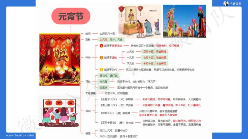 最终版-25下幼儿科一最后三套卷（卷二）讲解_4-教培资料-26年最新资料-同步更新_幼儿教资_幼儿冲刺急救包_1.押题卷汇总_5.幼儿园-L咦最后3套卷（更新中）