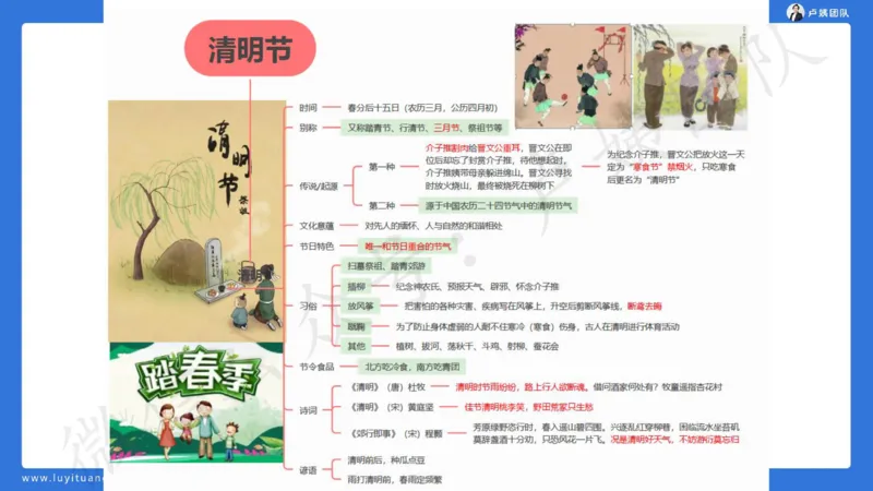 最终版-25下幼儿科一最后三套卷（卷二）讲解_4-教培资料-26年最新资料-同步更新_幼儿教资_幼儿冲刺急救包_1.押题卷汇总_5.幼儿园-L咦最后3套卷（更新中）
