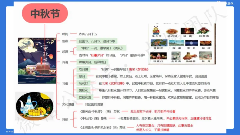 最终版-25下幼儿科一最后三套卷（卷二）讲解_4-教培资料-26年最新资料-同步更新_幼儿教资_幼儿冲刺急救包_1.押题卷汇总_5.幼儿园-L咦最后3套卷（更新中）