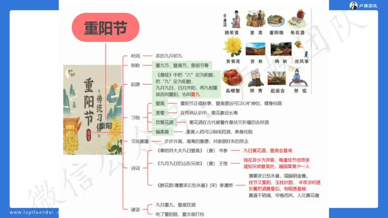 最终版-25下幼儿科一最后三套卷（卷二）讲解_4-教培资料-26年最新资料-同步更新_幼儿教资_幼儿冲刺急救包_1.押题卷汇总_5.幼儿园-L咦最后3套卷（更新中）