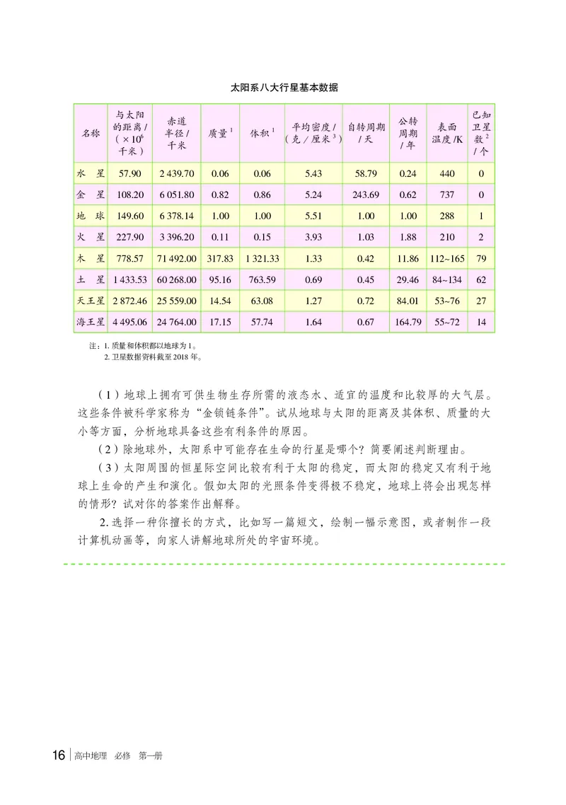 湘教版地理必修第一册高清教材_4-教培资料-26年最新资料-同步更新_初中高中教资_03科三专项（进去保存报考的学科即可）_02科三专项（笔记真题思维导图教学设计版本二）