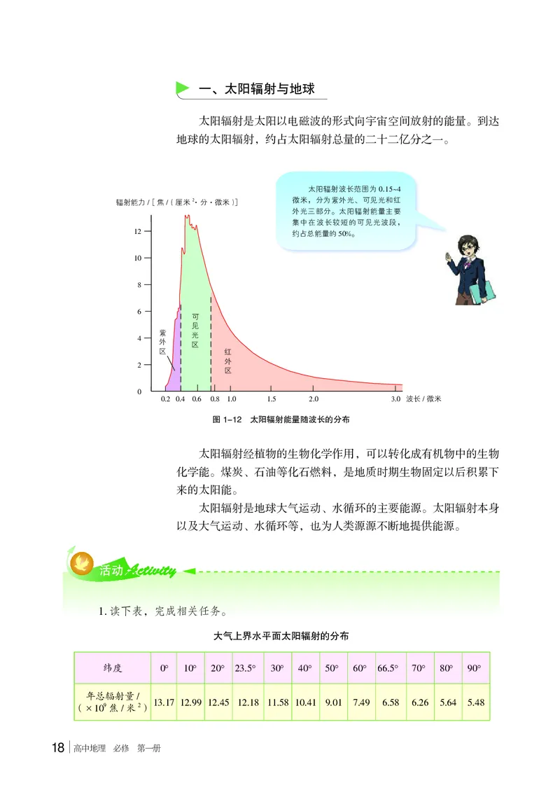 湘教版地理必修第一册高清教材_4-教培资料-26年最新资料-同步更新_初中高中教资_03科三专项（进去保存报考的学科即可）_02科三专项（笔记真题思维导图教学设计版本二）