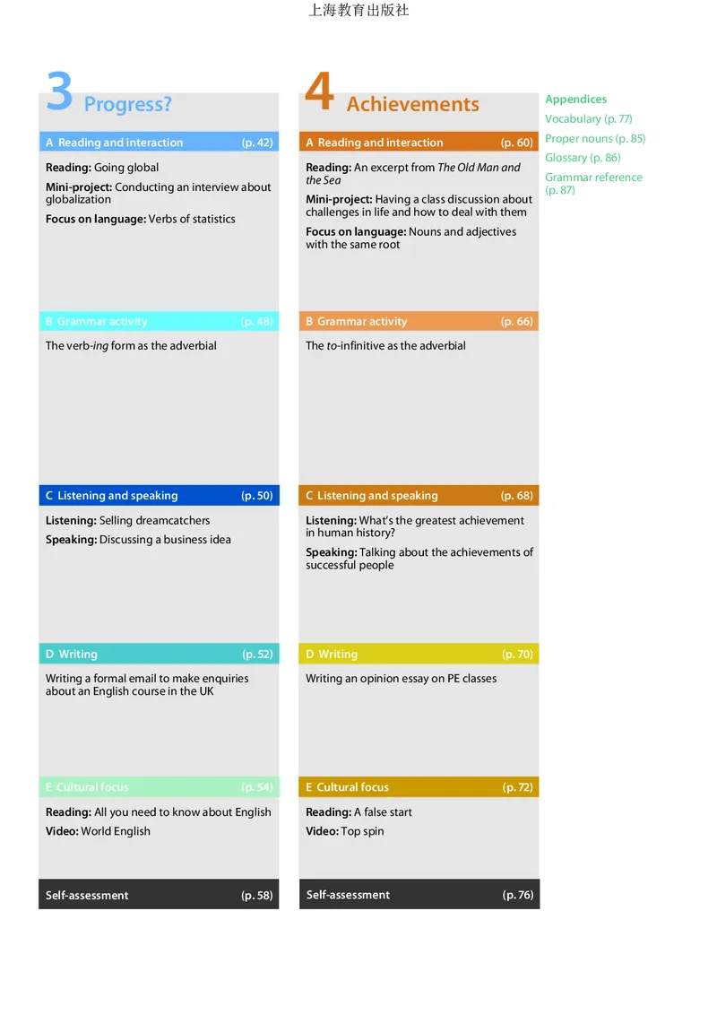 沪教版英语必修第二册高清教材_4-教培资料-26年最新资料-同步更新_初中高中教资_03科三专项（进去保存报考的学科即可）_02科三专项（笔记真题思维导图教学设计版本二）