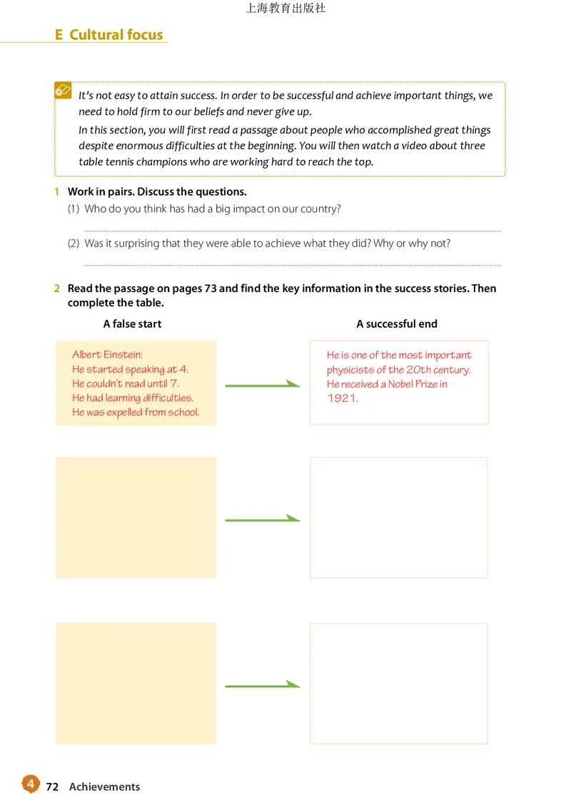 沪教版英语必修第二册高清教材_4-教培资料-26年最新资料-同步更新_初中高中教资_03科三专项（进去保存报考的学科即可）_02科三专项（笔记真题思维导图教学设计版本二）