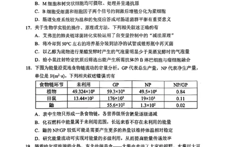 江苏省苏州市2024-2025学年高二下学期学业质量阳光指标调研生物试卷（含答案）_2025年6月_250626江苏省苏州市2024-2025学年高二下学期学业质量阳光指标调研（全科）