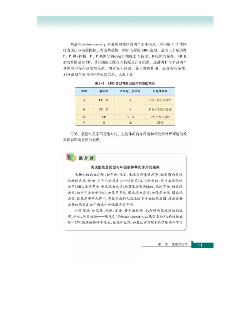 浙科版高中生物必修2《遗传与进化》电子课本_4-教培资料-26年最新资料-同步更新_初中高中教资_03科三专项（进去保存报考的学科即可）_112025高中科目（全）电子教材