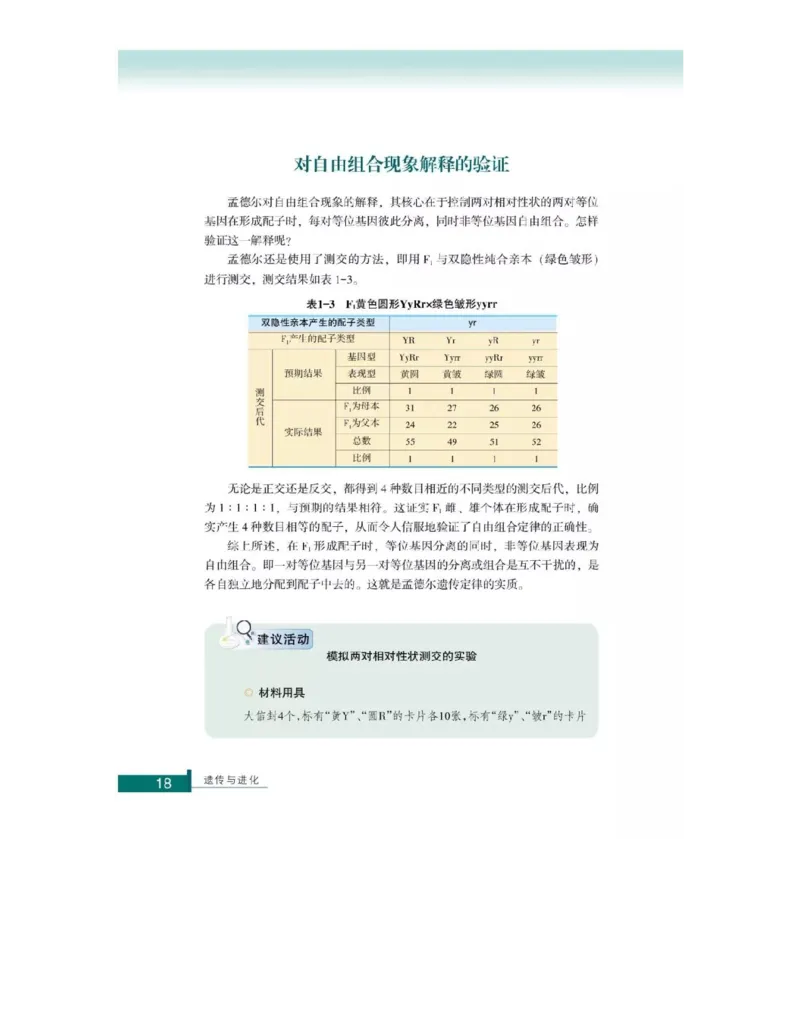 浙科版高中生物必修2《遗传与进化》电子课本_4-教培资料-26年最新资料-同步更新_初中高中教资_03科三专项（进去保存报考的学科即可）_112025高中科目（全）电子教材