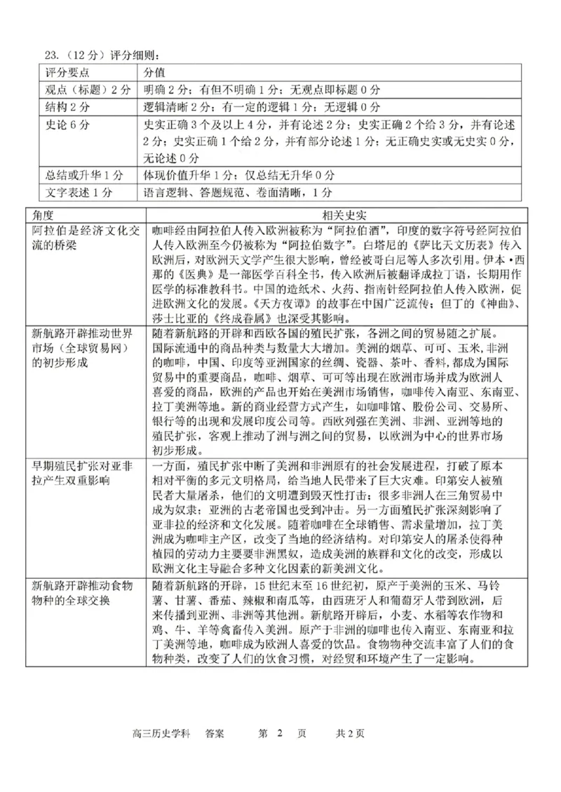 高三历史学科答案_2024届浙江省北斗星高三上学期12月适应性考试_浙江省北斗星2024届高三上学期12月适应性考试历史