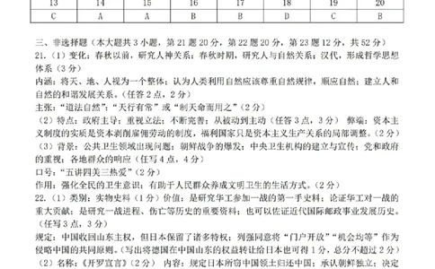 高三历史学科答案_2024届浙江省北斗星高三上学期12月适应性考试_浙江省北斗星2024届高三上学期12月适应性考试历史