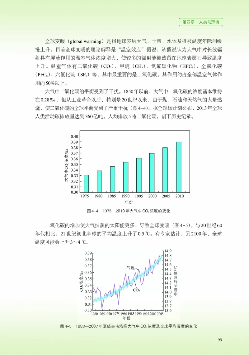 浙科版生物选修2高清教材_4-教培资料-26年最新资料-同步更新_初中高中教资_03科三专项（进去保存报考的学科即可）_02科三专项（笔记真题思维导图教学设计版本二）