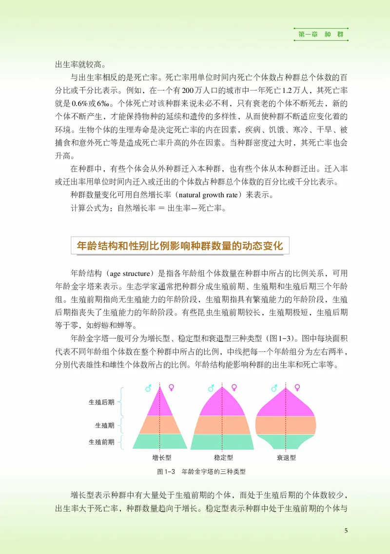 浙科版生物选修2高清教材_4-教培资料-26年最新资料-同步更新_初中高中教资_03科三专项（进去保存报考的学科即可）_02科三专项（笔记真题思维导图教学设计版本二）