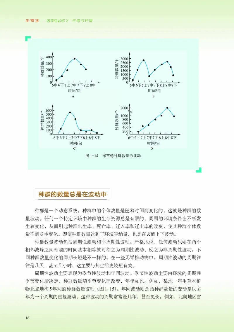 浙科版生物选修2高清教材_4-教培资料-26年最新资料-同步更新_初中高中教资_03科三专项（进去保存报考的学科即可）_02科三专项（笔记真题思维导图教学设计版本二）