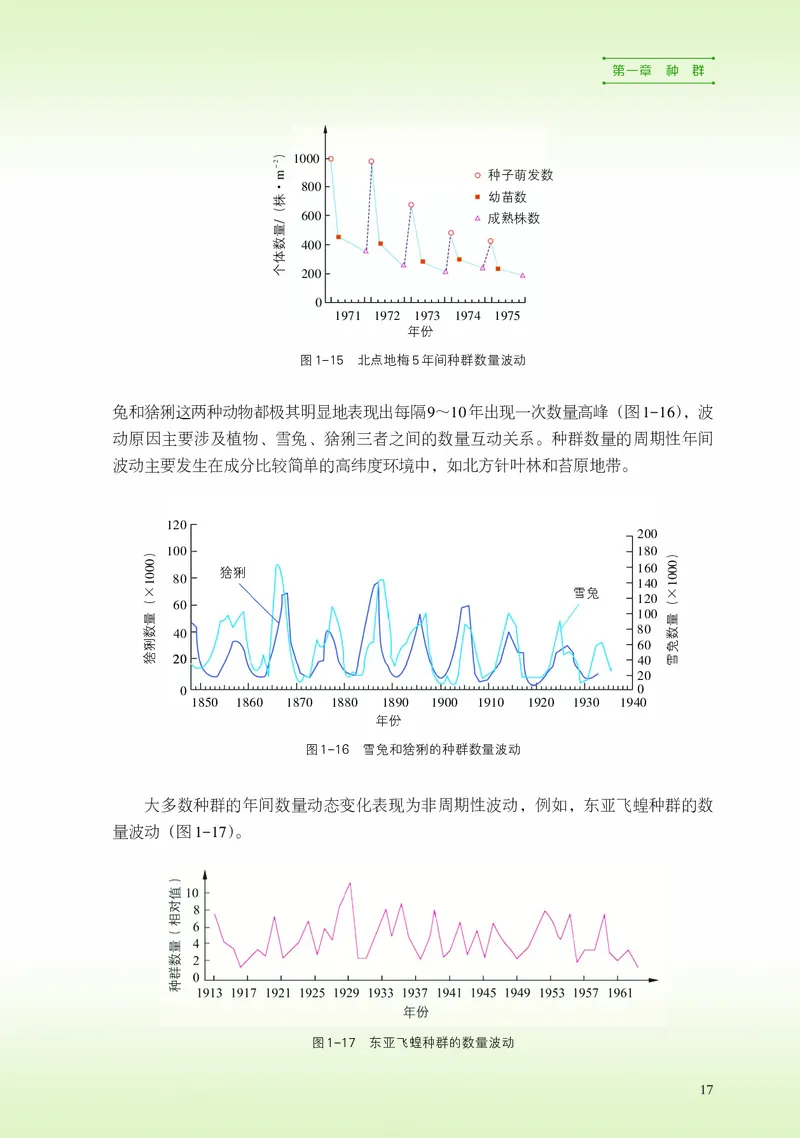 浙科版生物选修2高清教材_4-教培资料-26年最新资料-同步更新_初中高中教资_03科三专项（进去保存报考的学科即可）_02科三专项（笔记真题思维导图教学设计版本二）