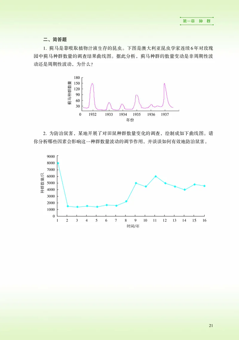 浙科版生物选修2高清教材_4-教培资料-26年最新资料-同步更新_初中高中教资_03科三专项（进去保存报考的学科即可）_02科三专项（笔记真题思维导图教学设计版本二）