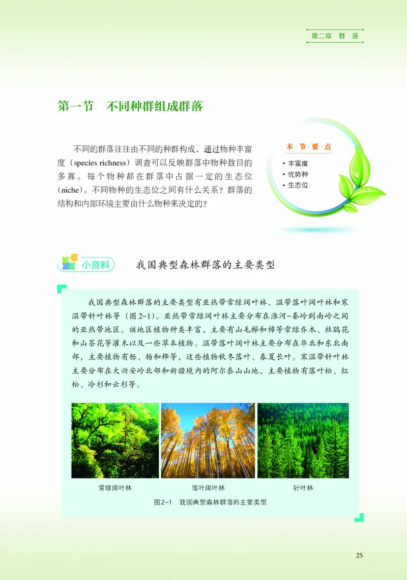 浙科版生物选修2高清教材_4-教培资料-26年最新资料-同步更新_初中高中教资_03科三专项（进去保存报考的学科即可）_02科三专项（笔记真题思维导图教学设计版本二）