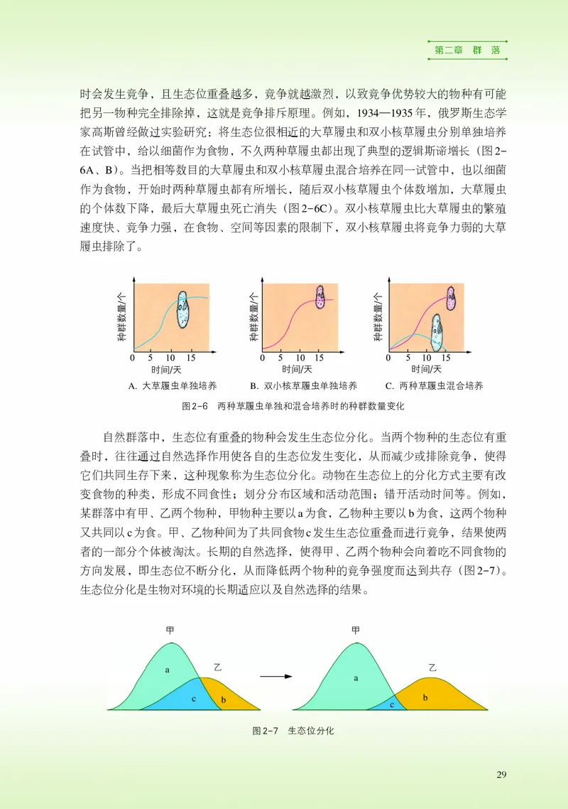 浙科版生物选修2高清教材_4-教培资料-26年最新资料-同步更新_初中高中教资_03科三专项（进去保存报考的学科即可）_02科三专项（笔记真题思维导图教学设计版本二）
