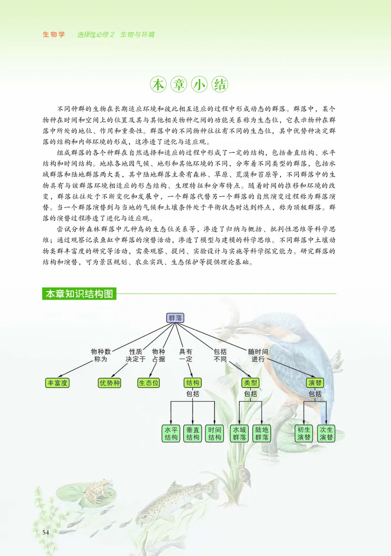 浙科版生物选修2高清教材_4-教培资料-26年最新资料-同步更新_初中高中教资_03科三专项（进去保存报考的学科即可）_02科三专项（笔记真题思维导图教学设计版本二）