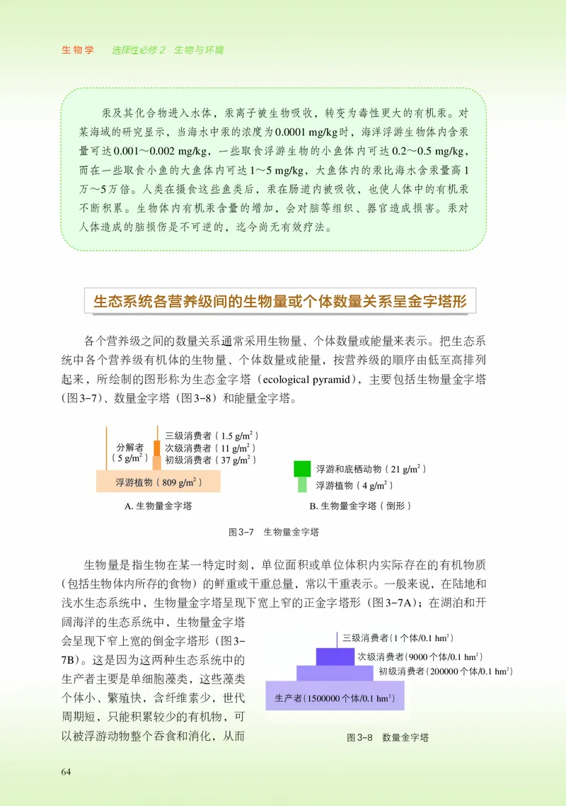 浙科版生物选修2高清教材_4-教培资料-26年最新资料-同步更新_初中高中教资_03科三专项（进去保存报考的学科即可）_02科三专项（笔记真题思维导图教学设计版本二）